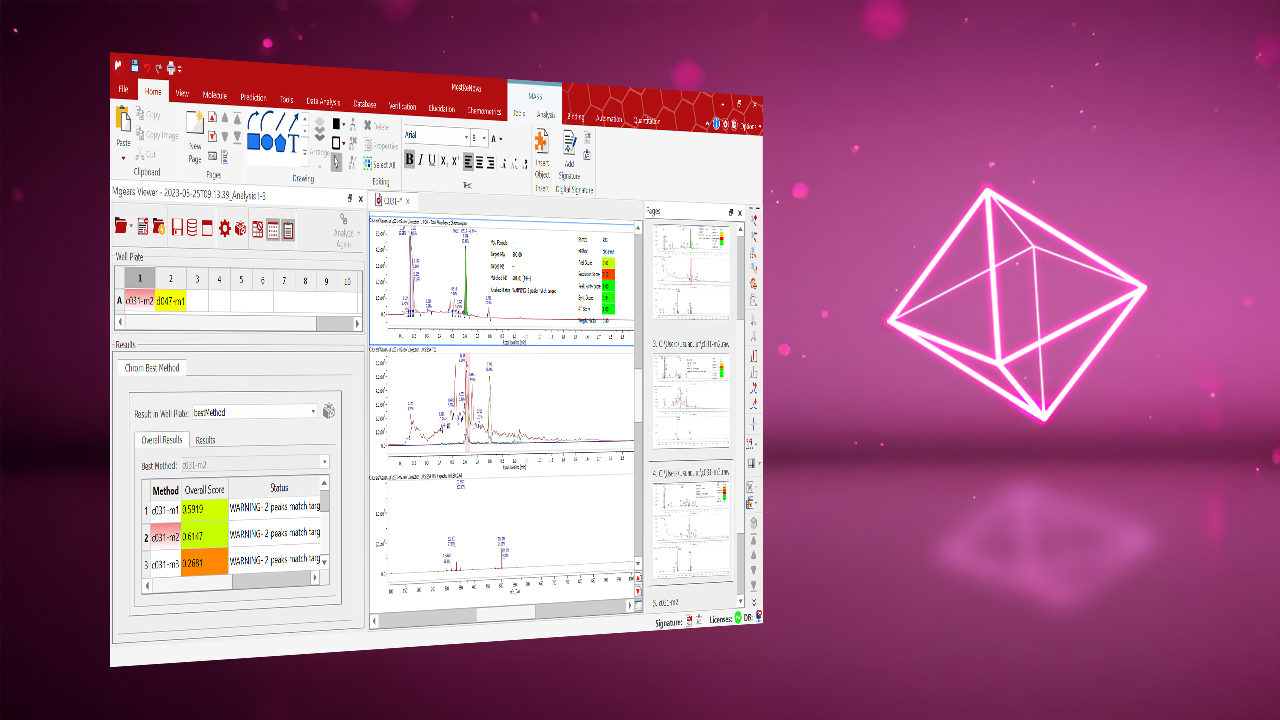 Mnova Chrom Best Method