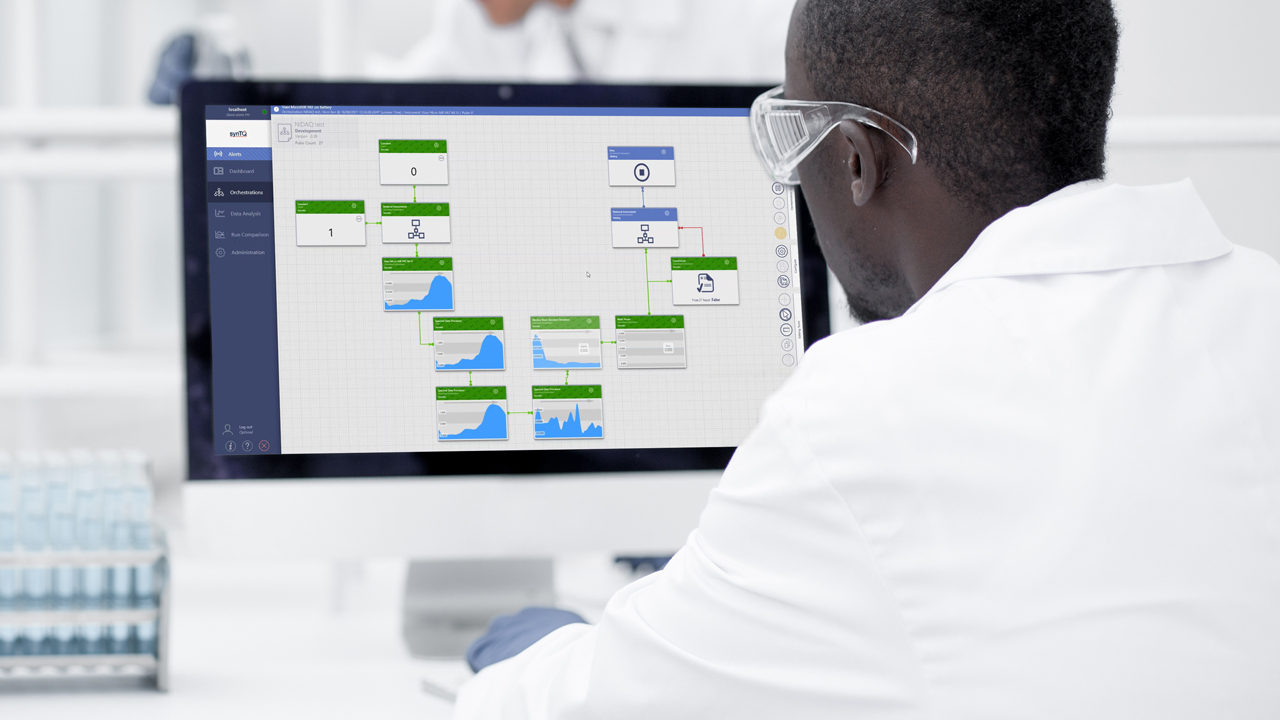 synttq data management