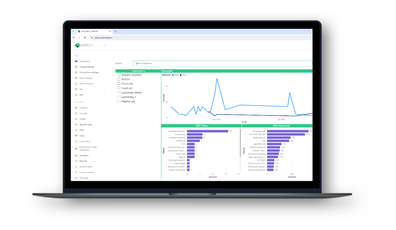 WebLab-screen