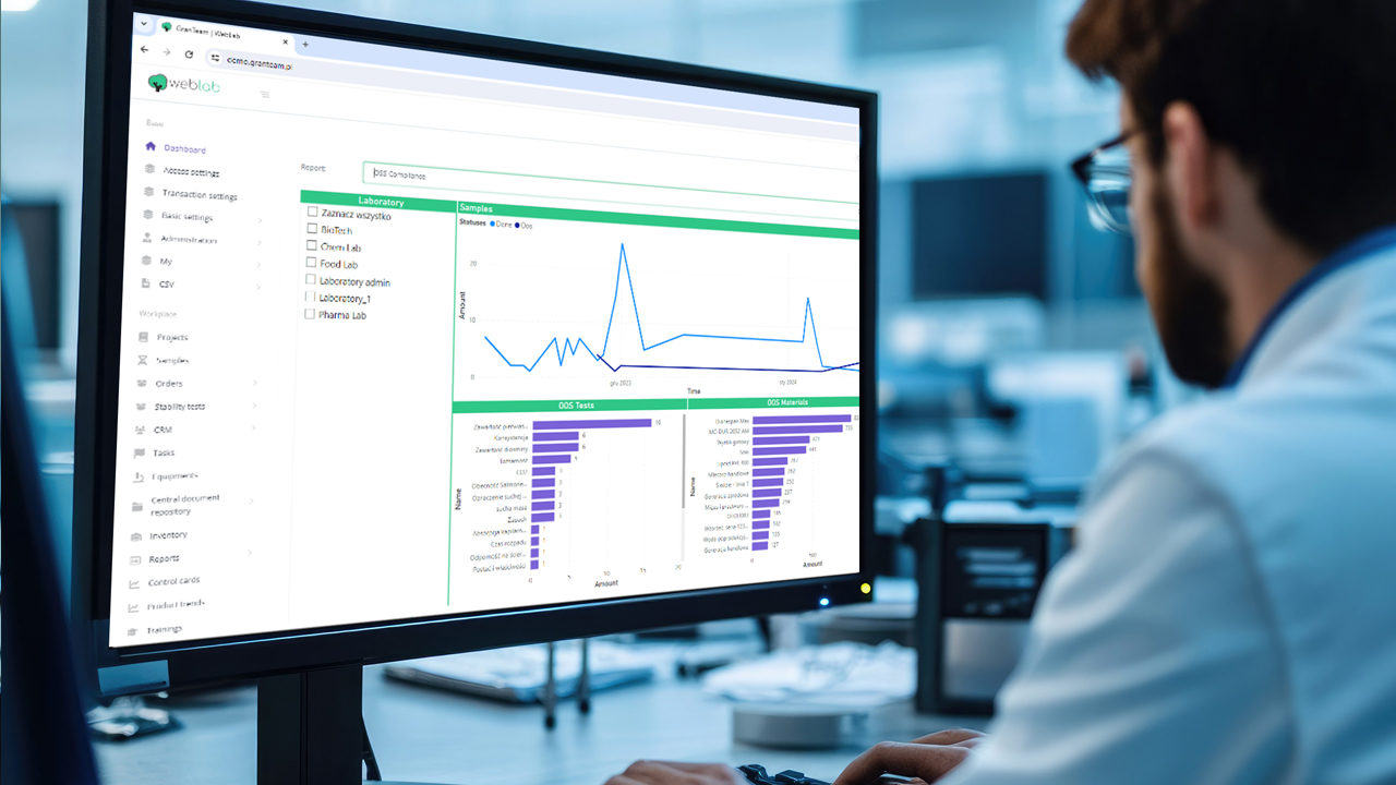 Scientist looking at a computer monitor with WebLab software visible on screen.