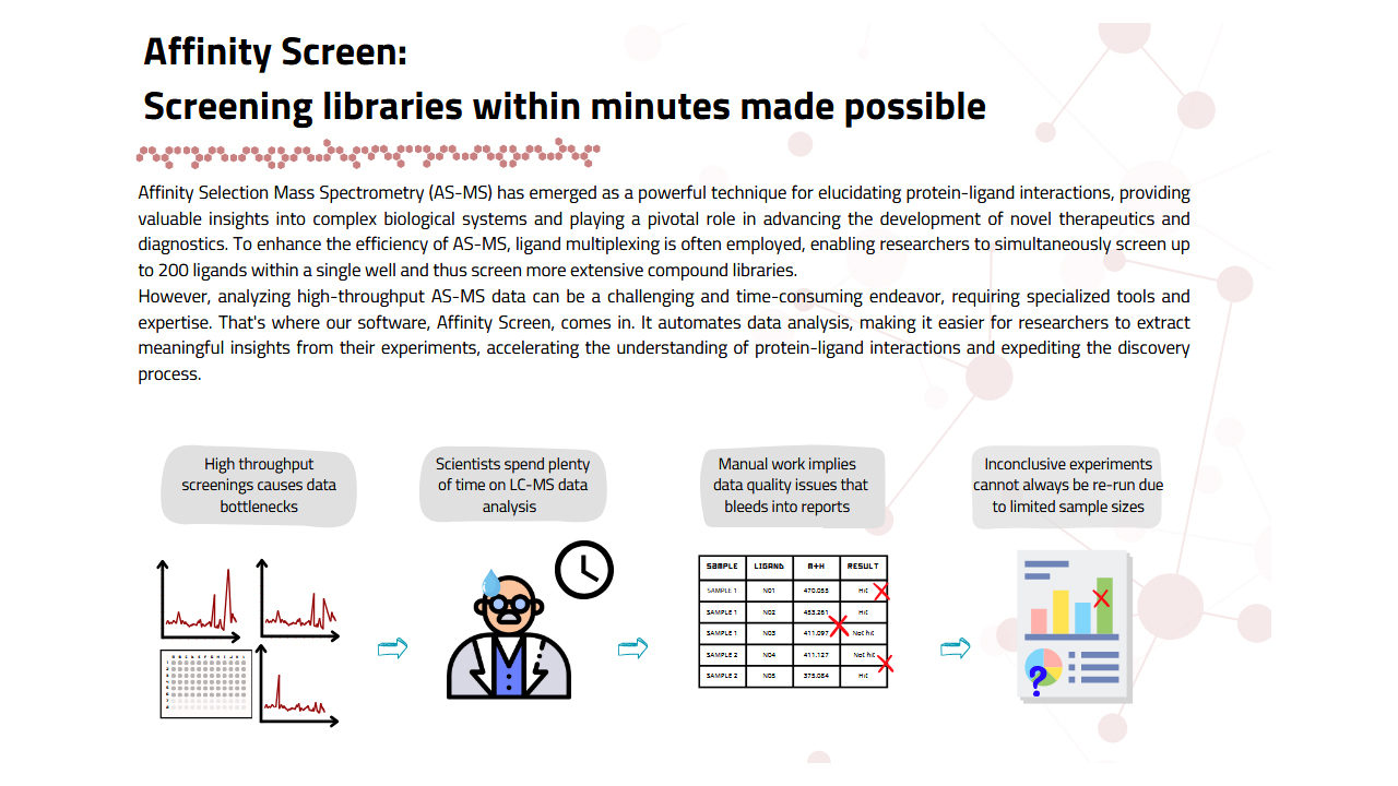 Affinity Screen Infographic