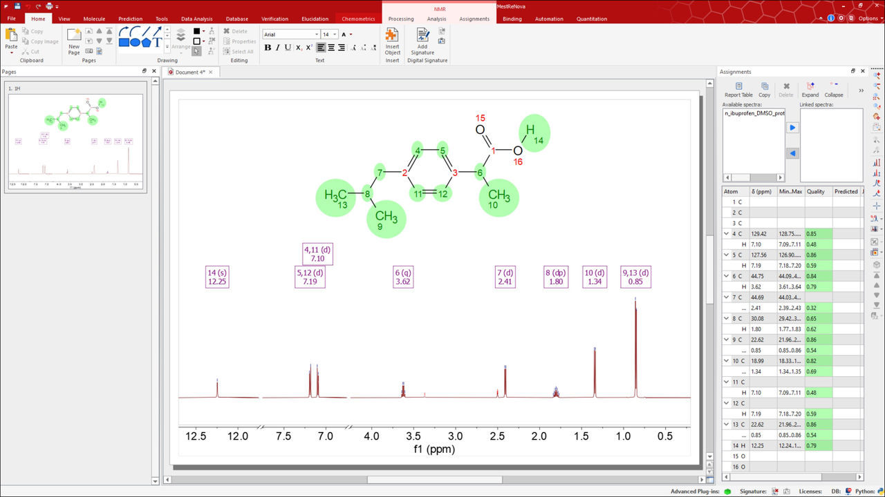 Nmr Software Mnova NMR | SciY