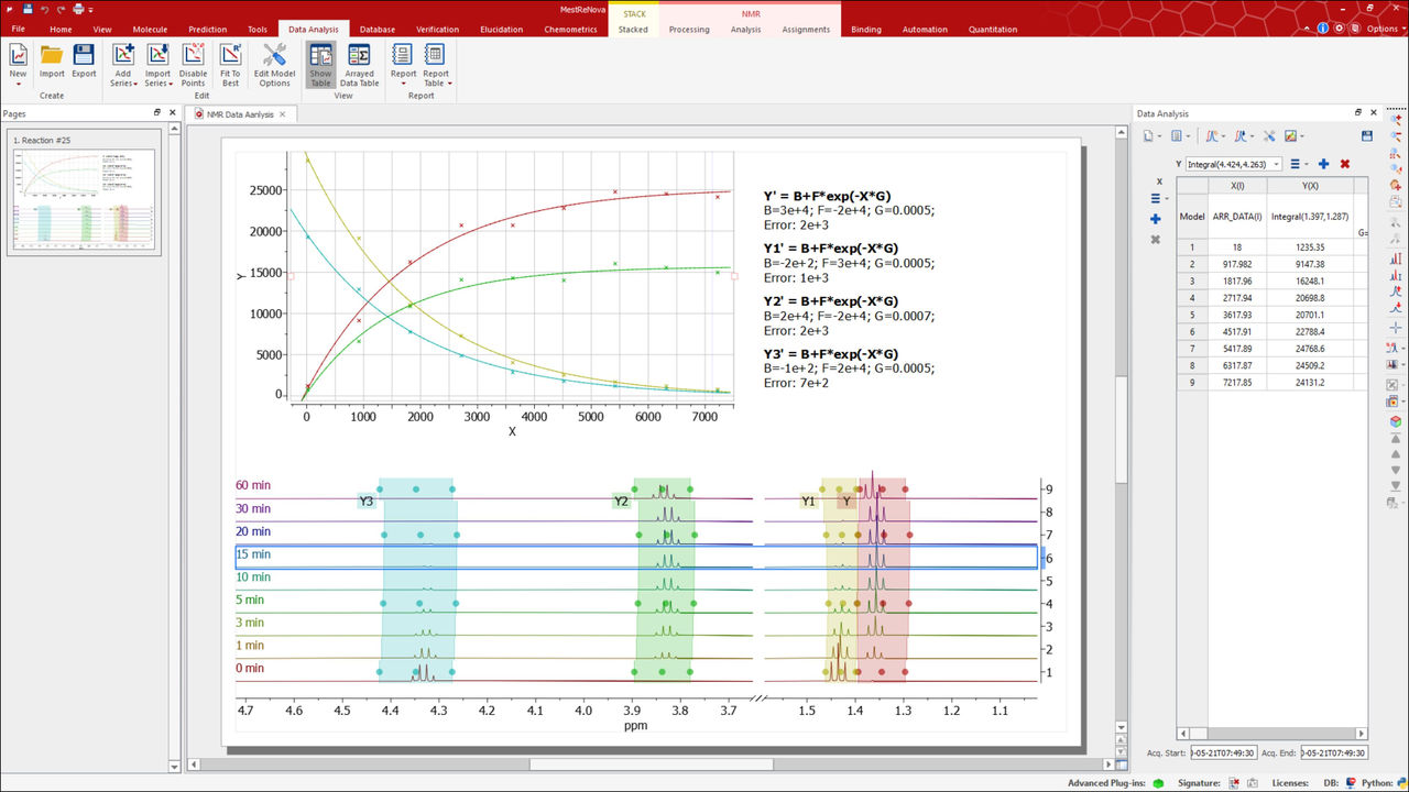 Mnova NMR | SciY