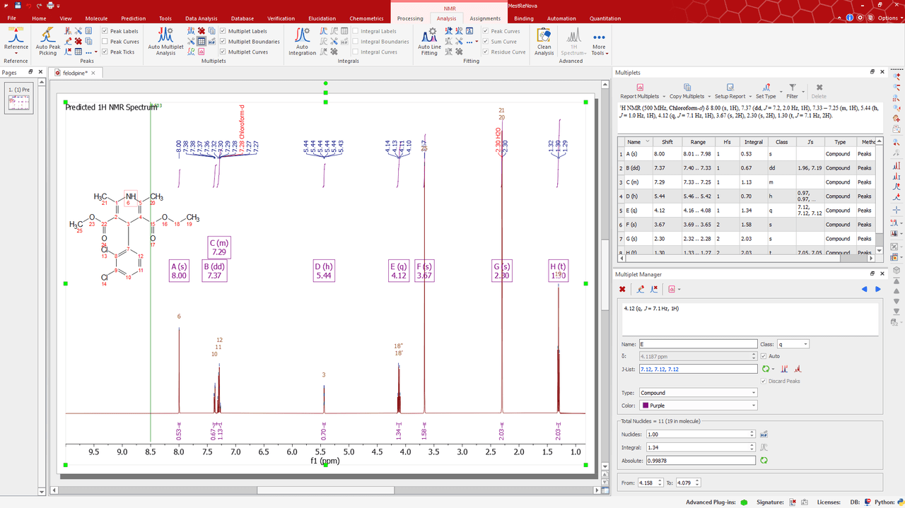 Nmr Software Mnova NMRPredict | SciY