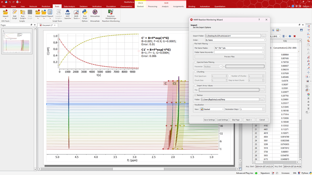 Mnova Reaction Monitoring | SciY