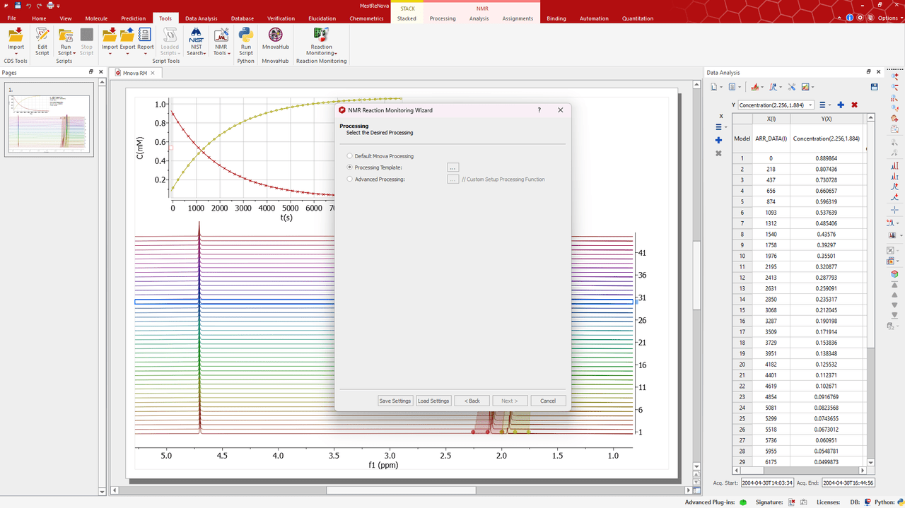 Mnova Reaction Monitoring | SciY