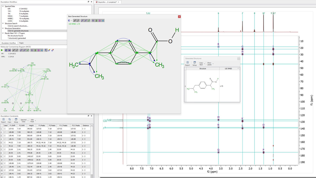 Mnova Structure Elucidation | SciY