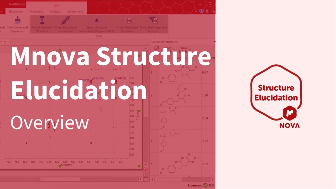 Mnova Structure Elucidation | SciY