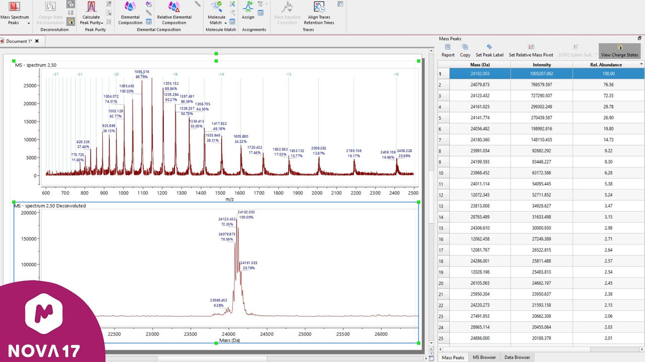Mnova 17: Qt 6 Upgrade, New UI and Top Feature Highlights | SciY