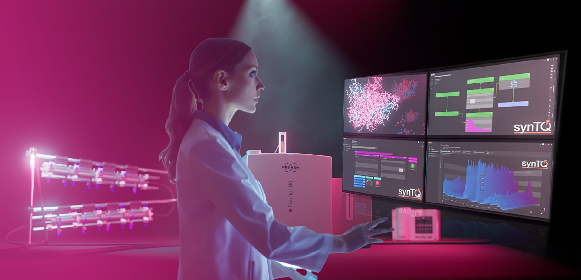 SynTQ - Knowledge Management 