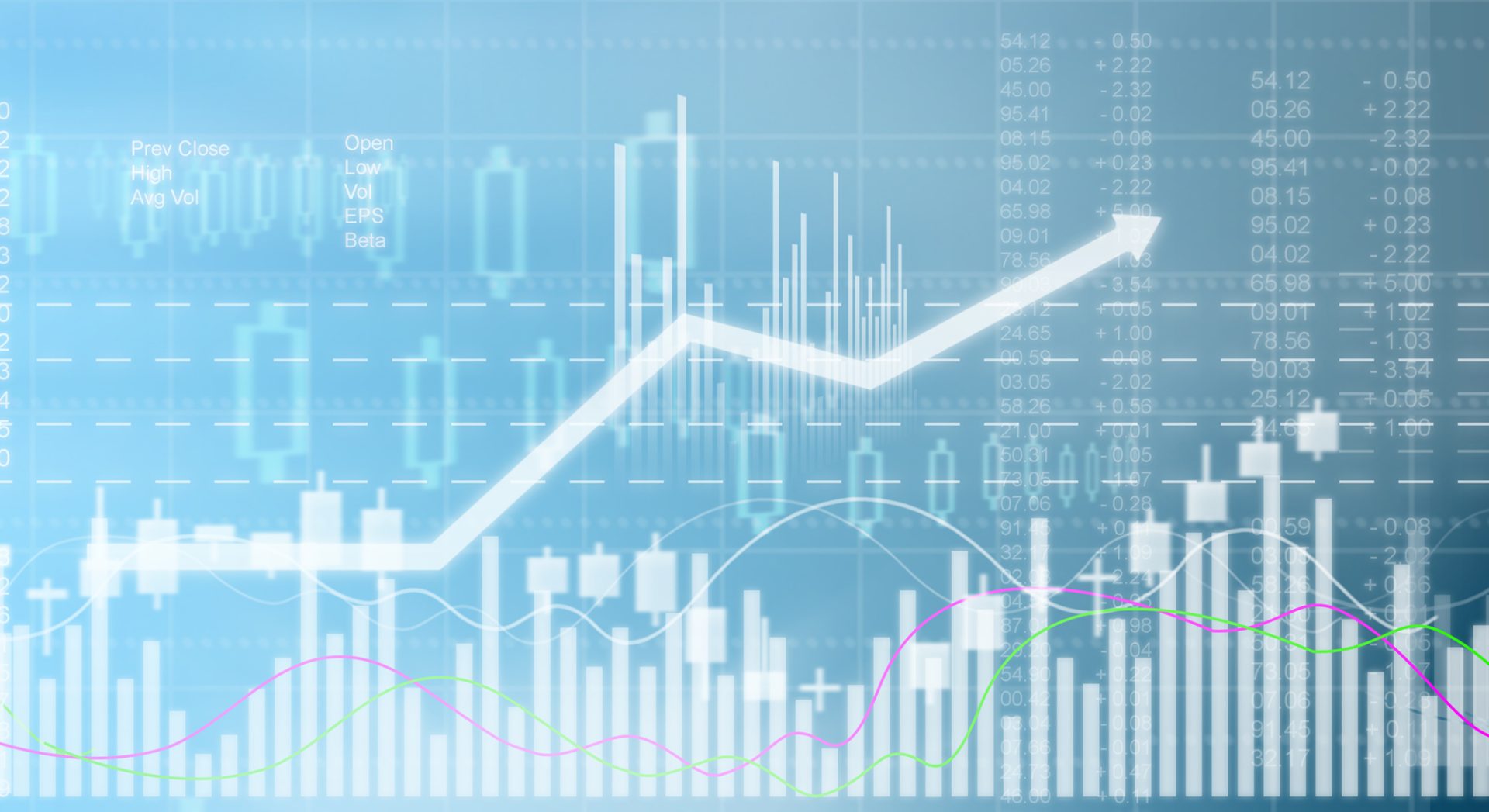 Centralized Data